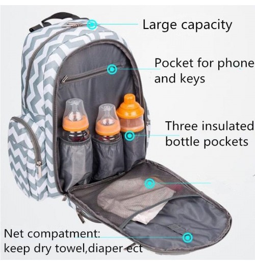 Gender Neutral Diaper Bag Backpack